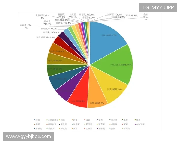 武汉羽毛球队在联合会杯中的灵活性表现分析与点评 武汉羽毛球队在联合会杯中的灵活性表现分析与点评