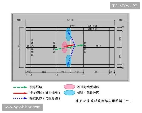武汉羽毛球队在挑战赛中的节奏把控与表现分析 武汉羽毛球队在挑战赛中的节奏把控与表现分析