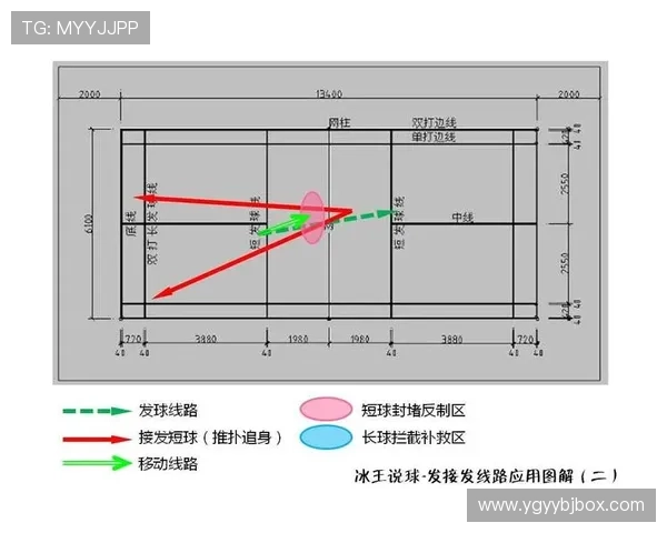 重庆羽毛球队在锦标赛中的节奏表现分析与点评