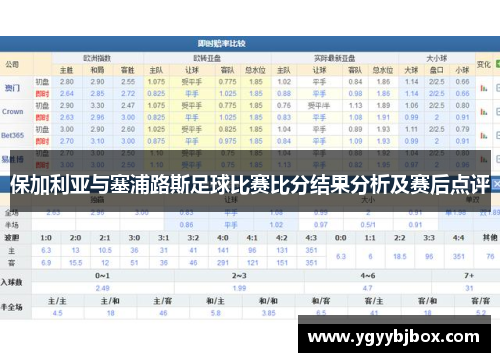 保加利亚与塞浦路斯足球比赛比分结果分析及赛后点评